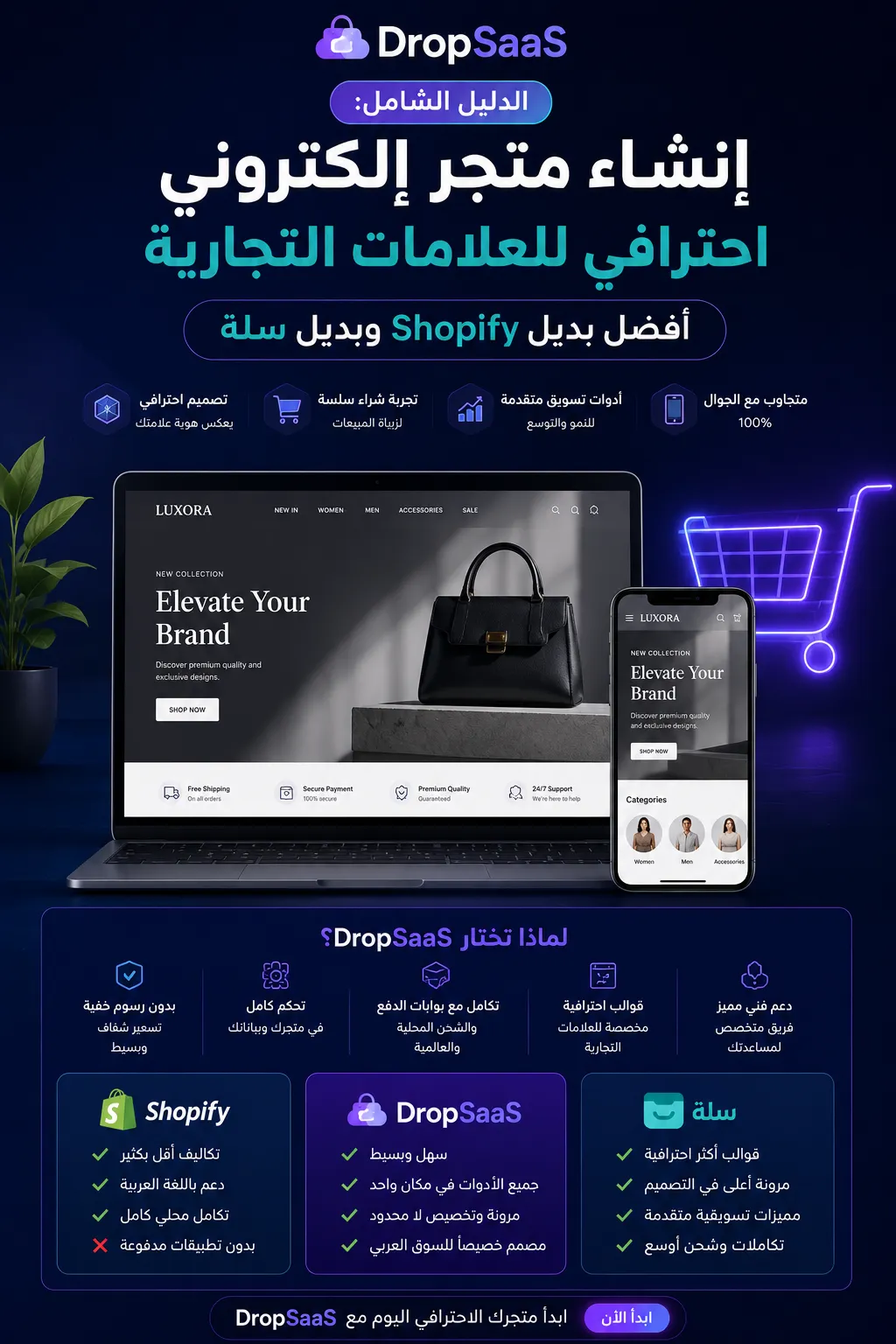 الدليل الشامل: إنشاء متجر إلكتروني احترافي للعلامات التجارية (أفضل بديل Shopify وبديل سلة)
